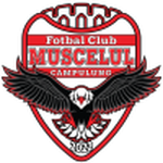 Muscelul Câmpulung Elite logo